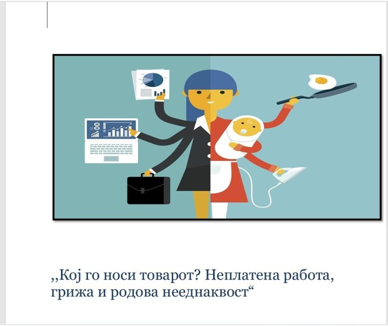 АНАЛИЗА ,,КОЈ ГО НОСИ ТОВАРОТ?НЕПЛАТЕНА РАБОТА, ГРИЖА И РОДОВА НЕЕДНАКВОСТ”